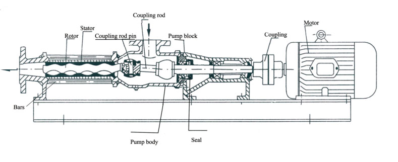 G type pump Drawing.jpg